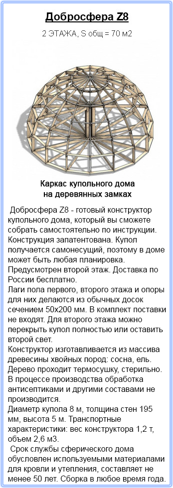 Купольні будинки в криму, севастополь, купольний будинок під ключ