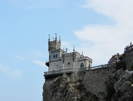 Ластівчине гніздо в криму наші враження, рюкзак мандрівника