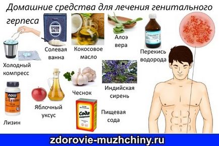 Tratamentul remediilor homeopatice pentru herpes genital