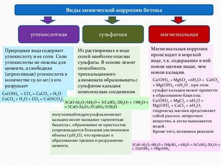 Curs 4 1