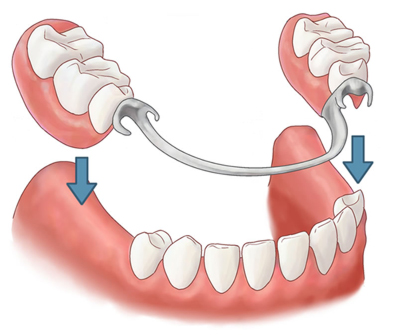 МЕДІСТІМ - стоматологічна клініка Запоріжжя