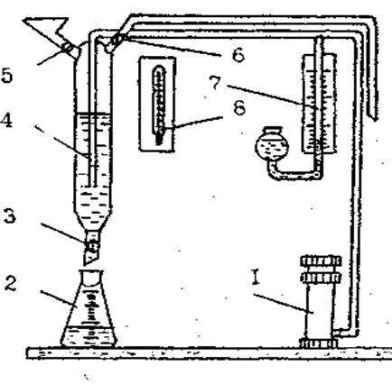 Metode de testare 5 pagini - stadopedia