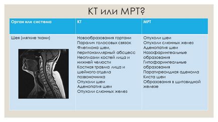 Centrul medical multidisciplinar, servicii medicale plătite, tratament și diagnostice -