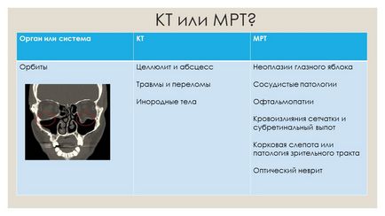 Centrul medical multidisciplinar, servicii medicale plătite, tratament și diagnostice -