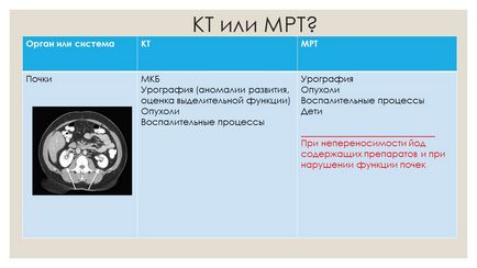 Centrul medical multidisciplinar, servicii medicale plătite, tratament și diagnostice -