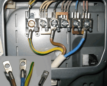 Instalarea și conectarea cuptorului la rețea
