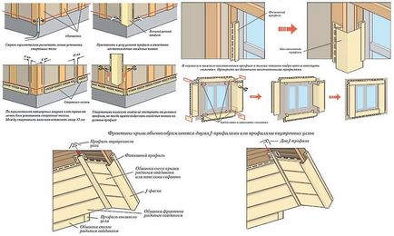 Montarea siding-ului cu propriile mâini