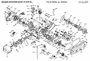 Echipa Motopyan - repararea scuterelor de către propriile mâini - descrierea motoarelor minarelli și schemă de asamblare