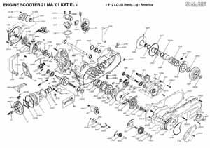 Echipa Motopyan - repararea scuterelor de către propriile mâini - descrierea motoarelor minarelli și schemă de asamblare