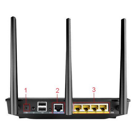 Beállítása router ASUS RT-ac66u, csináld magad