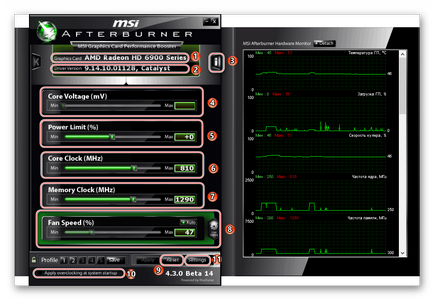 Beállítása szerszám MSI Afterburner (utility) Beállítása szerszám MSI Afterburner