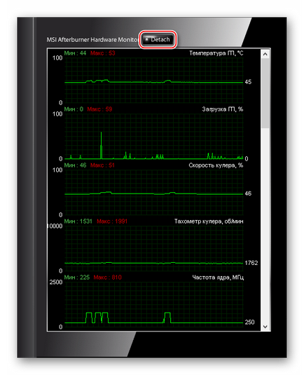 Налаштування утиліти msi afterburner