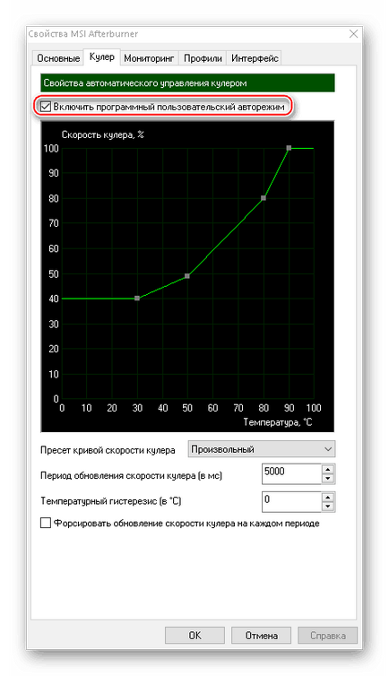 Configurarea utilitarului afterburner Msi