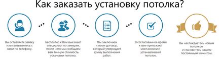 Натяжні стелі в Харцизьку - мій креативний стиль