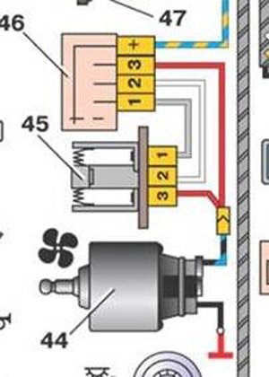 Cauza și ventilatorul de depanare nu funcționează