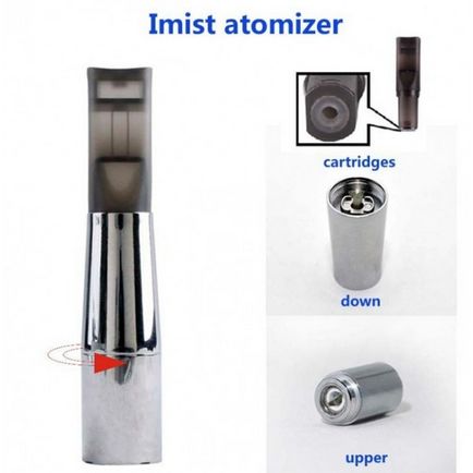 Service atomizer ca curat si clatiti