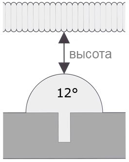 Întreținerea și întreținerea tremolo plutitoare