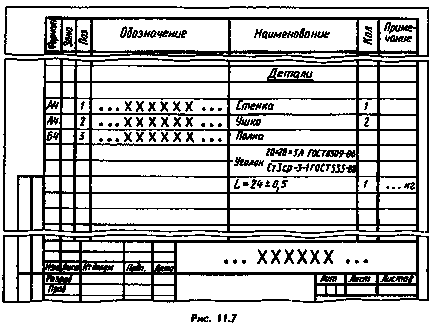 Înregistrarea desenelor de asamblare, descărcări, diagrame, desene, modele, documentație tehnică