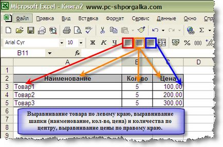 Оформлення таблиць в excel - комп'ютерні онлайн курси початківцям