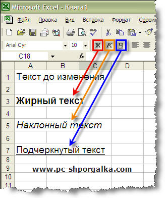 Оформлення таблиць в excel - комп'ютерні онлайн курси початківцям