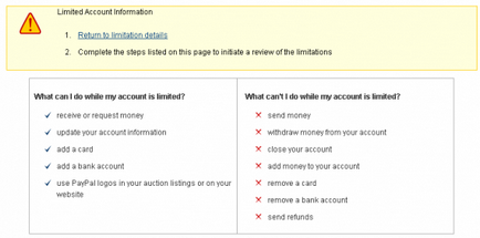 Обмежений доступ до рахунку на paypal ознайомтеся з докладним керівництвом по розблокуванню