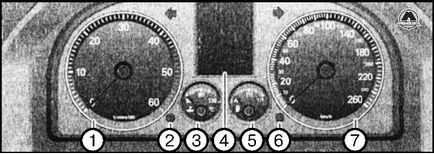 Controale, tablou de bord, echipament pentru saloane vw caddy, monolit pentru edituri