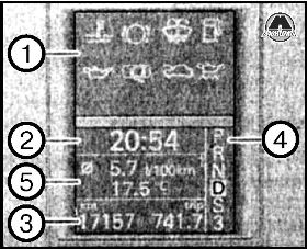 Controale, tablou de bord, echipament pentru saloane vw caddy, monolit pentru edituri