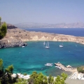 Острів родос курорти і визначні пам'ятки, Греція, карта родос