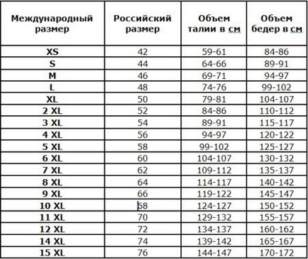 Панталони великого розміру жіночі з високим поясом, тонкі, коригувальні