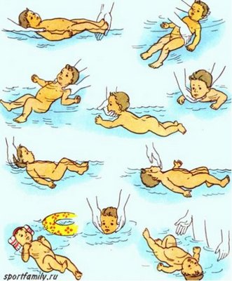 Плавати раніше, ніж ходити - новонароджений
