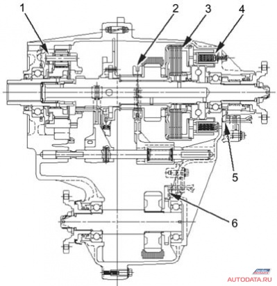 Повний привід isuzu (tod) v