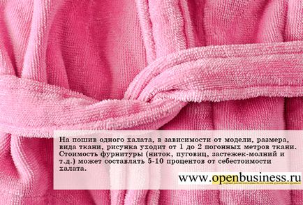 Пошиття домашніх халатів - бізнес з мінімальними вкладеннями