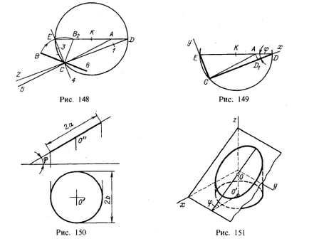 Construcția proiecțiilor de figuri plane - planul - cursul geometriei descriptive - desene, teorii,