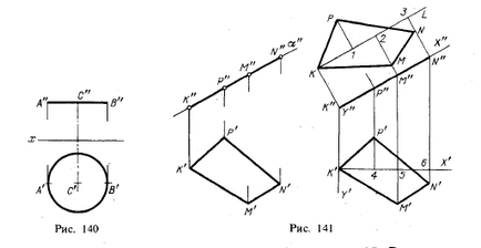 Construcția proiecțiilor de figuri plane - planul - cursul geometriei descriptive - desene, teorii,