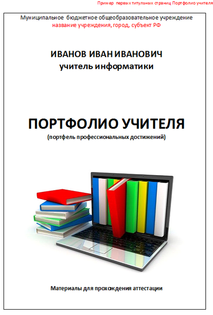 Приклади титульних сторінок для портфоліо вчителя