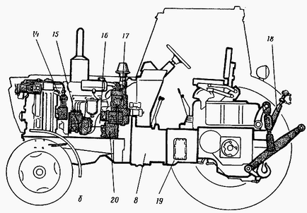 Роботи з розбирання трактора МТЗ-80, 82