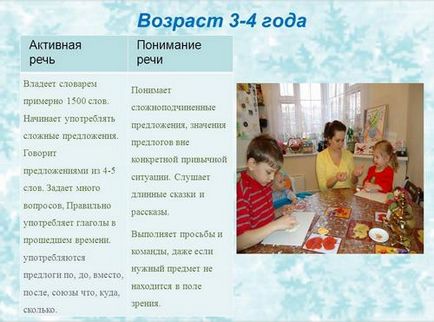 Развитието на речта при деца на 3-4 години особено, нормите, отклонения, диагностика