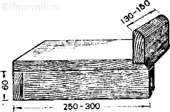 Саморобки для робочого куточка, гурток умілі руки в школі, книги на