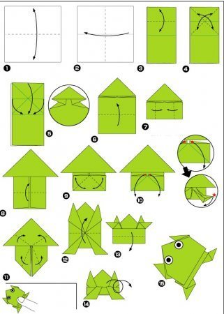 Avioane de hârtie și alte modele origami în mișcare - jocuri online gratuite pentru fete online