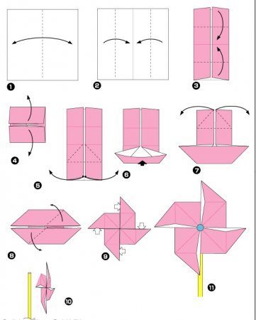 Літачки з паперу та інші рухливі моделі орігамі - безкоштовні ігри для дівчаток онлайн