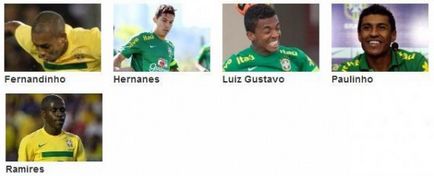 Echipa națională de fotbal a Braziliei, line-up, Brazilia de astăzi