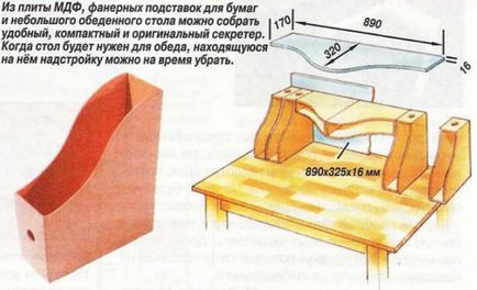 Секретер своїми руками проста інструкція від майстрів