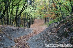 Шайтан-Мердвен (чортова драбина), гори, долини, яйли, урочища, пам'ятки криму