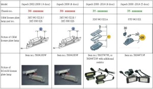 Skoda - decodarea vinului, principiul creării și căutării pieselor video