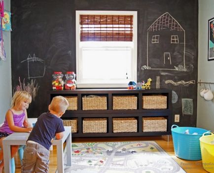Сучасні дизайнерські ідеї та рішення оформлення дитячої кімнати