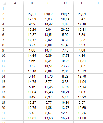 Készítsen egy táblázatot dobozt, és hajszállal excel, exceltip