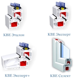 Порівняння пластикових вікон gealan і kbe