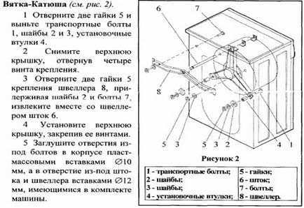 Пральна машина вятка катюша 722р