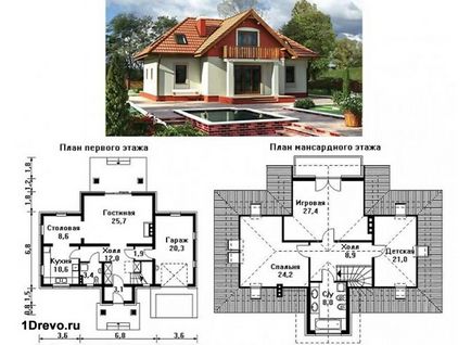 Будівництво будинків із цегли і дерев'яних особливості, матеріали, вартість