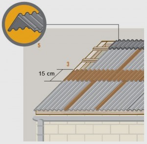 Story 34 (8442) 98-53-40 cum să acoperiți acoperișul cu ondulența cu mâinile, clădirea 34
